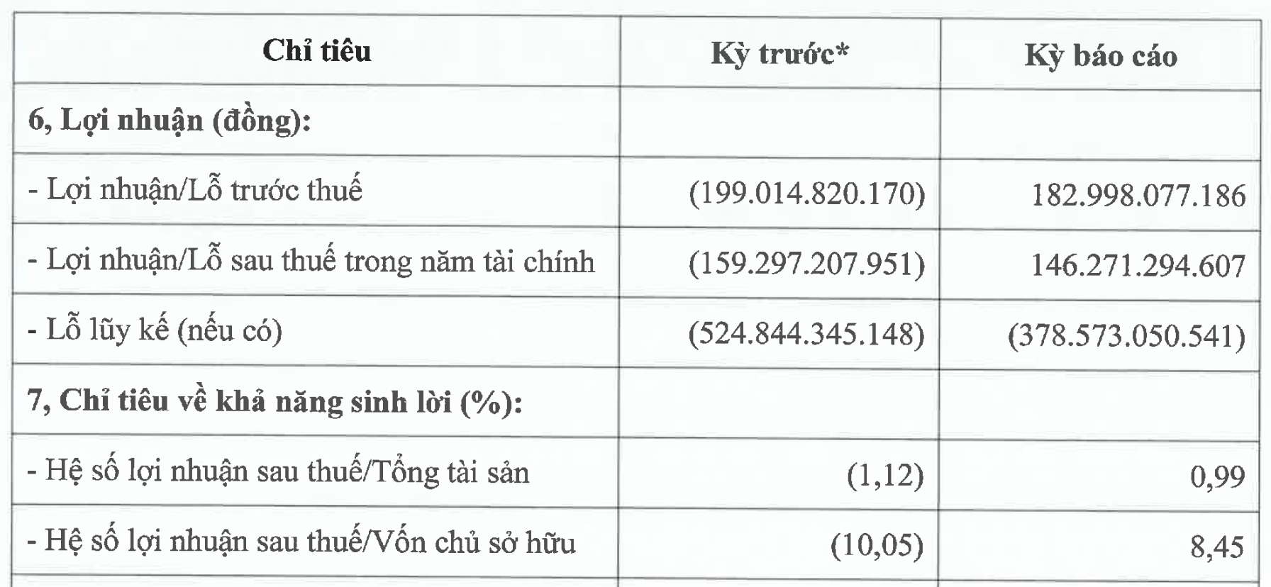 Screenshot 2026-04-01 at 15.51.45