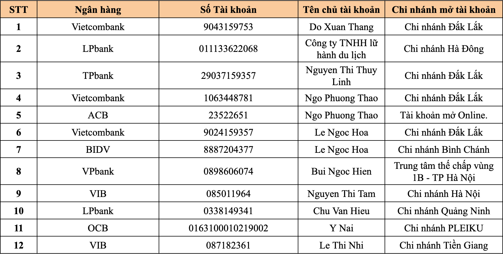 Screenshot 2026-04-01 at 17.15.18