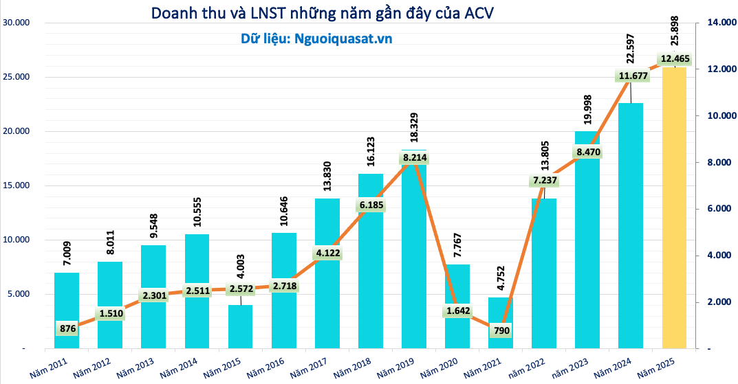 Screenshot 2026-04-02 at 08.29.47