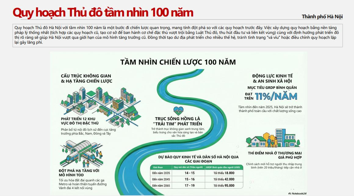 Giá nhà hạ nhiệt, nguồn cung bùng nổ: Bất động sản Hà Nội bước vào giai đoạn 'thử lửa' của chu kỳ mới- Ảnh 1. Giá nhà hạ nhiệt, nguồn cung bùng nổ: Bất động sản Hà Nội bước vào giai đoạn 'thử lửa' của chu kỳ mới- Ảnh 1.