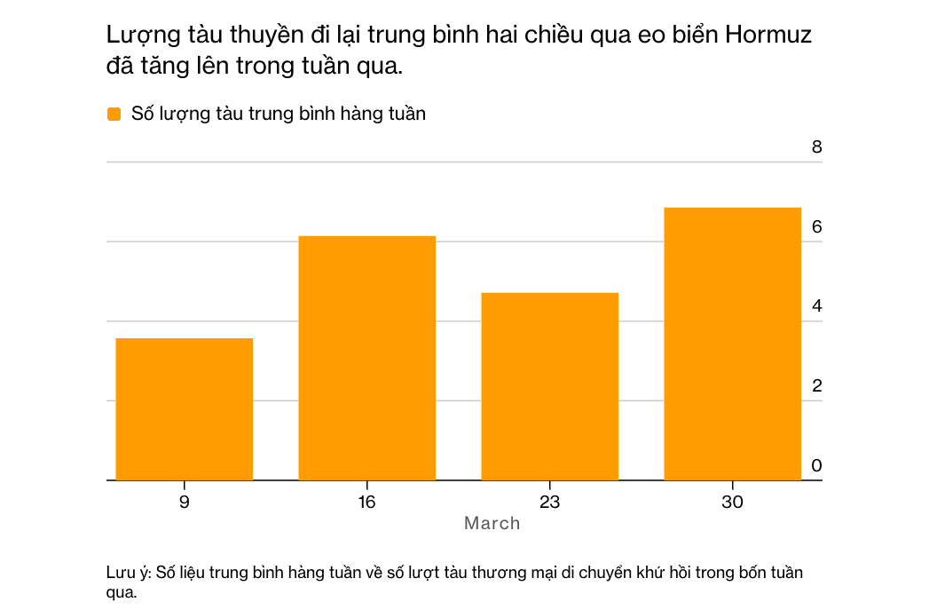 anh-chup-man-hinh-2026-04-02-luc-11.27.16_1775104268.png