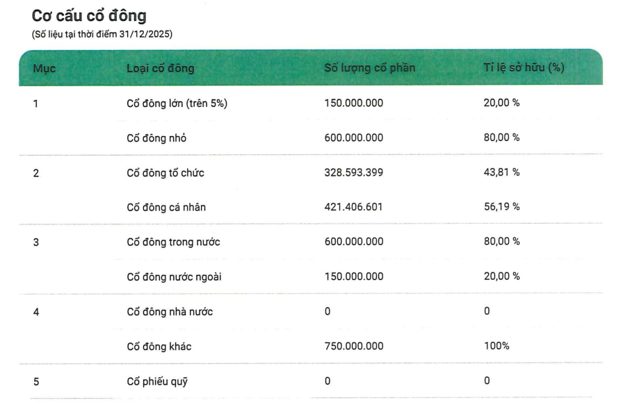 Ảnh chụp màn hình 2026-04-01 221830