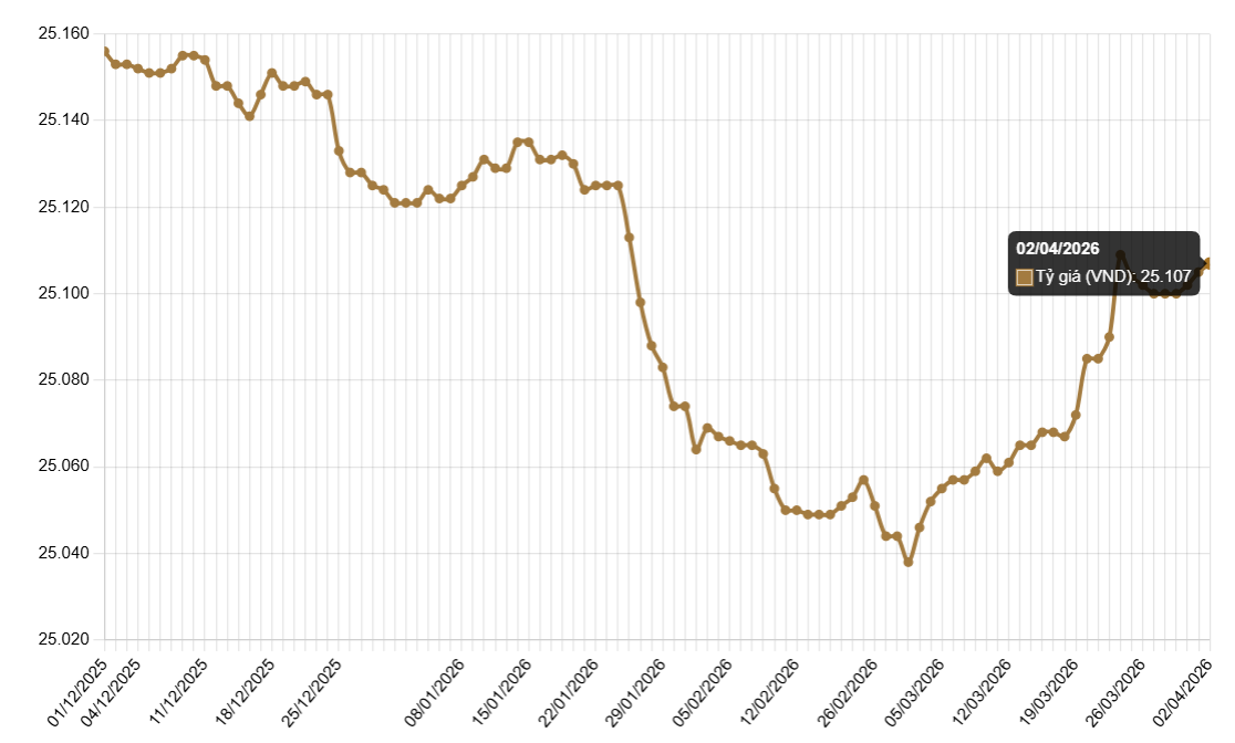 Ảnh chụp màn hình 2026-04-02 091717