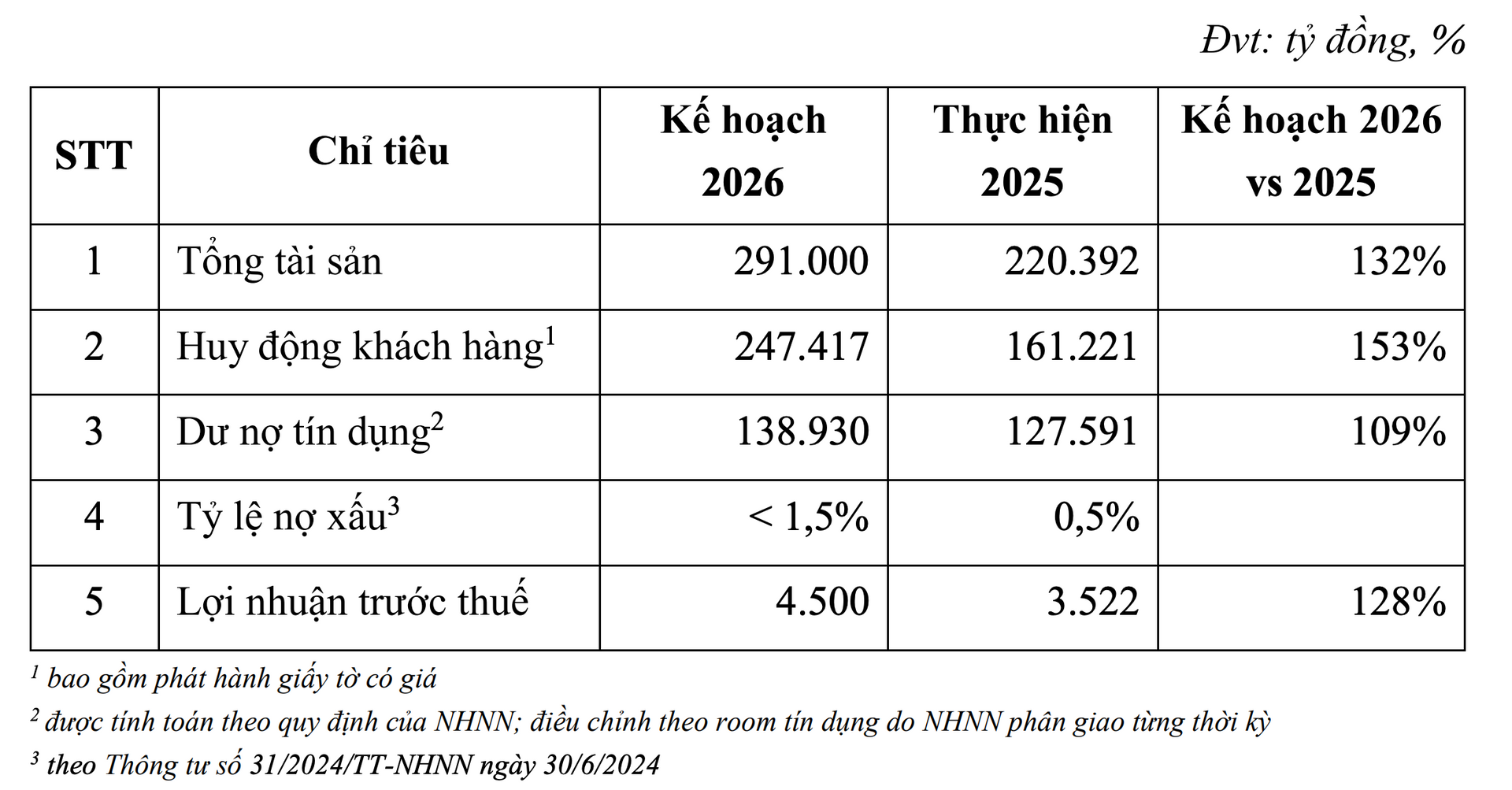 Screenshot 2026-04-03 at 15.03.23