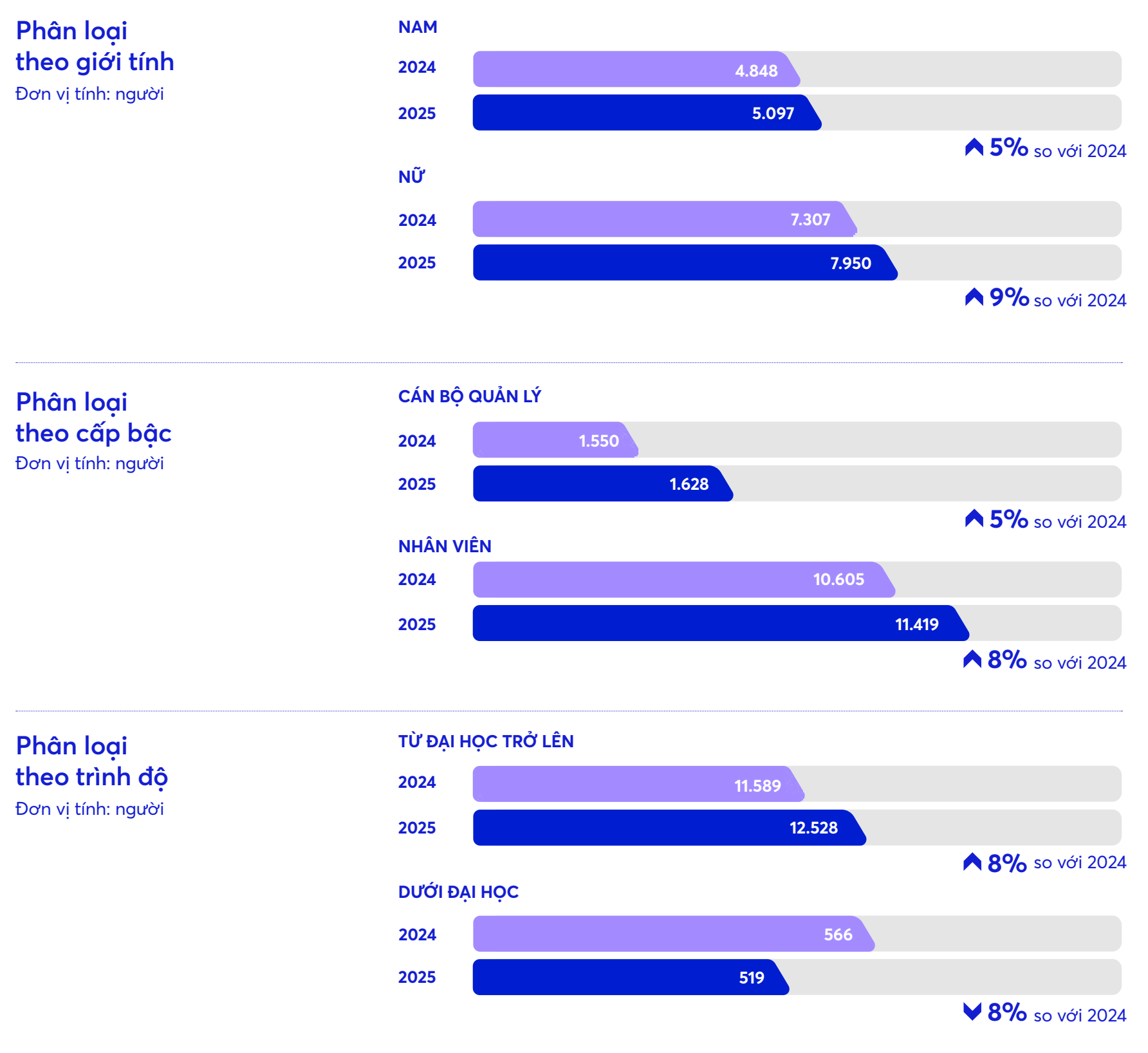 Screenshot 2026-04-02 at 22.50.57