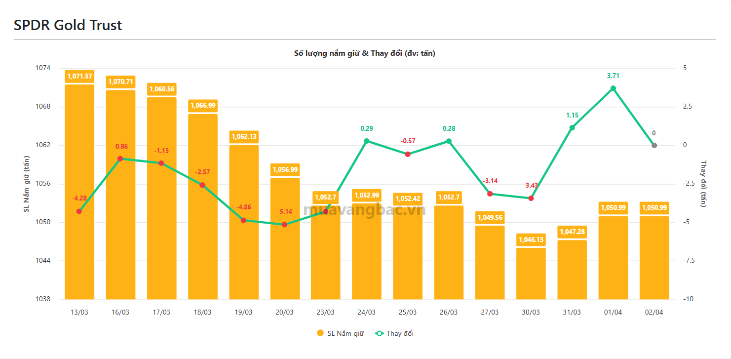Ảnh chụp màn hình 2026-04-03 105751