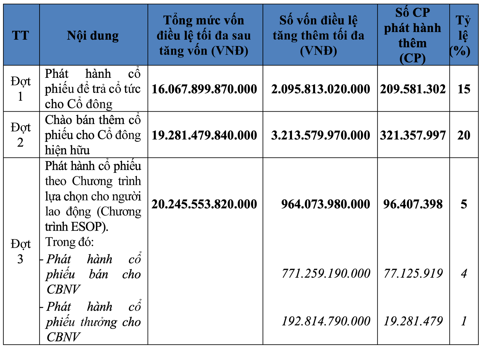 Screenshot 2026-04-03 at 15.47.15