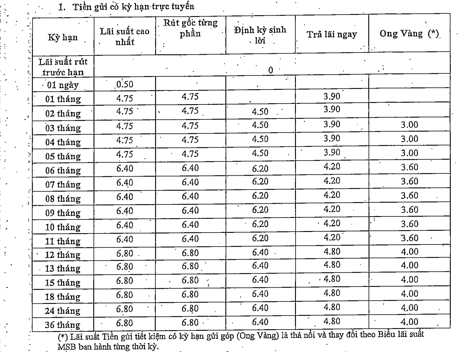 Screenshot 2026-04-04 at 08.57.45