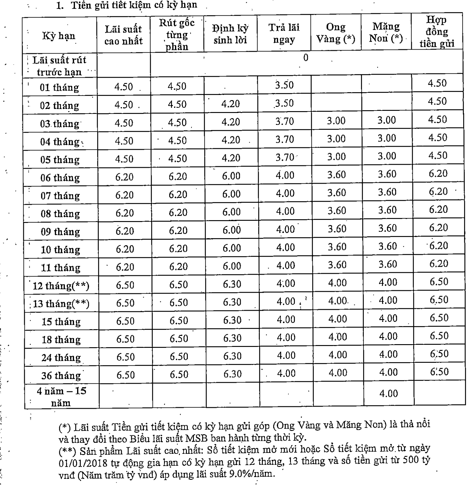 Screenshot 2026-04-04 at 08.57.14