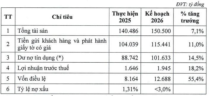 Ảnh chụp màn hình 2026-04-04 172848