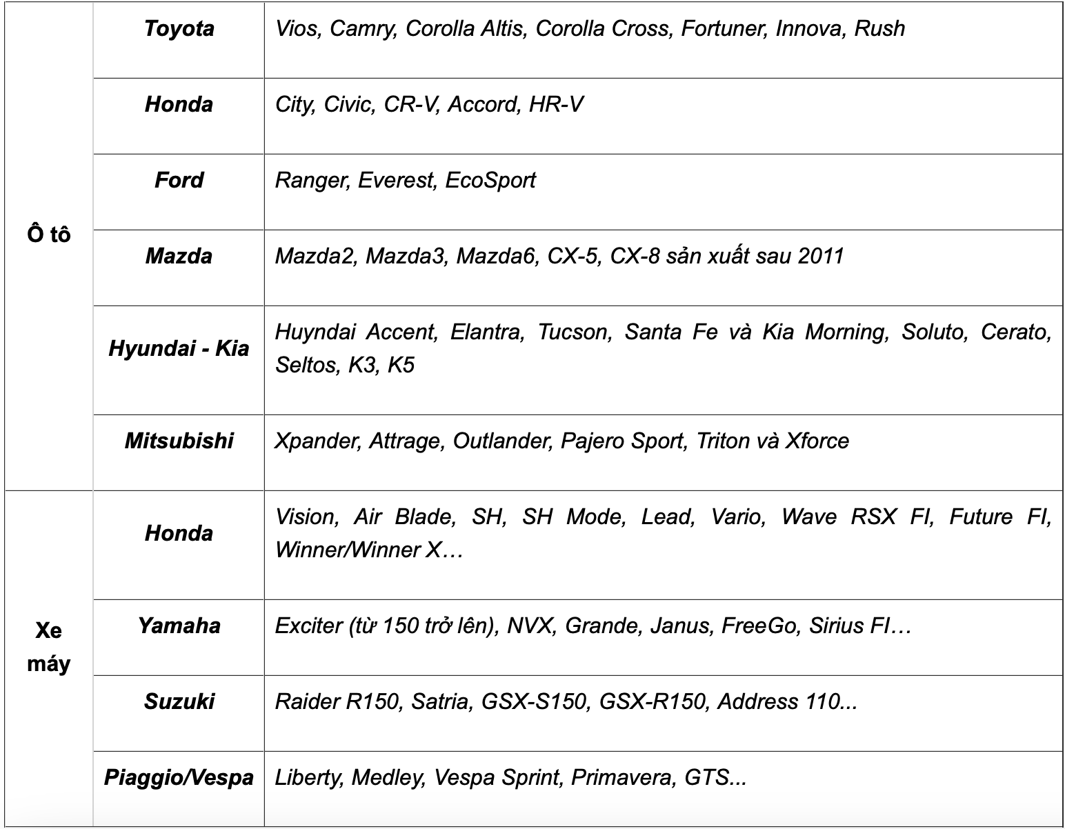 Ảnh màn hình 2026-04-05 lúc 13.31.15