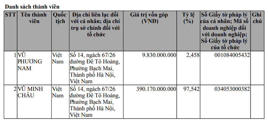 Ảnh chụp màn hình 2026-04-06 110041