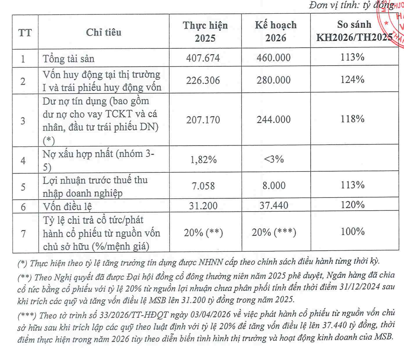 Screenshot 2026-04-06 at 00.28.36