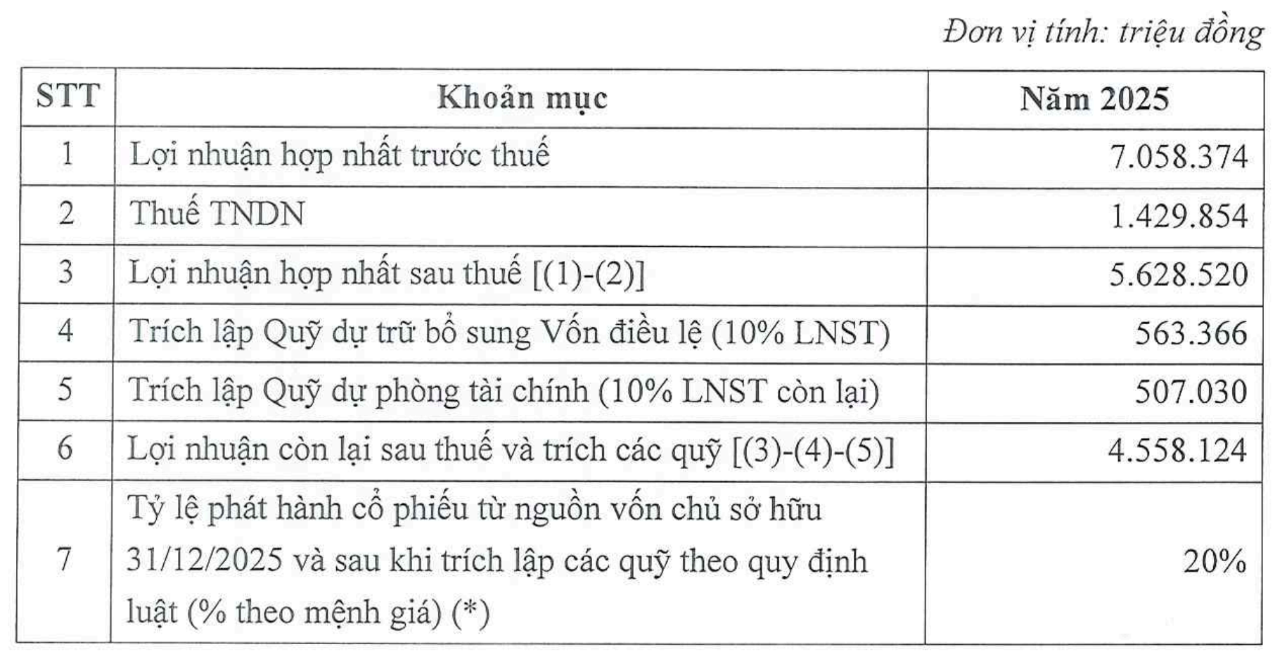 Screenshot 2026-04-06 at 00.27.56