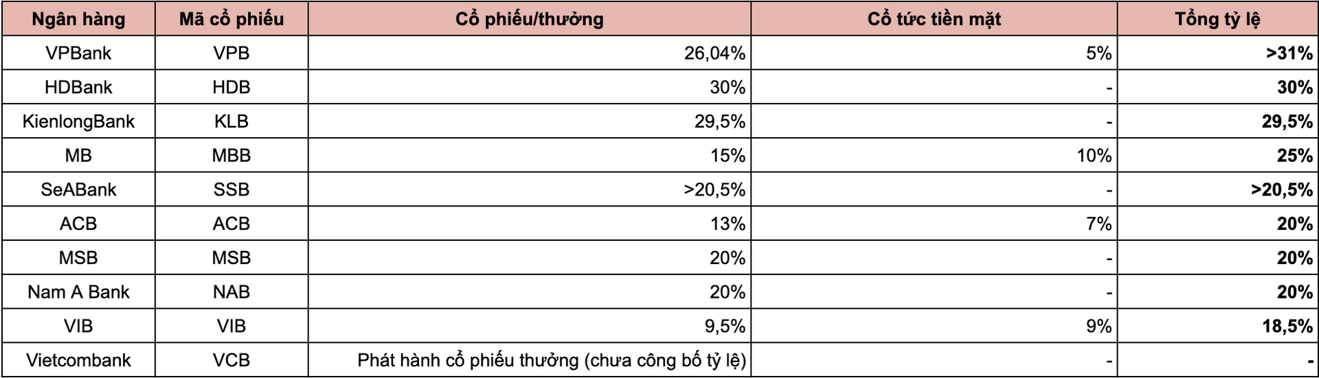 Screenshot 2026-04-07 at 15.44.56