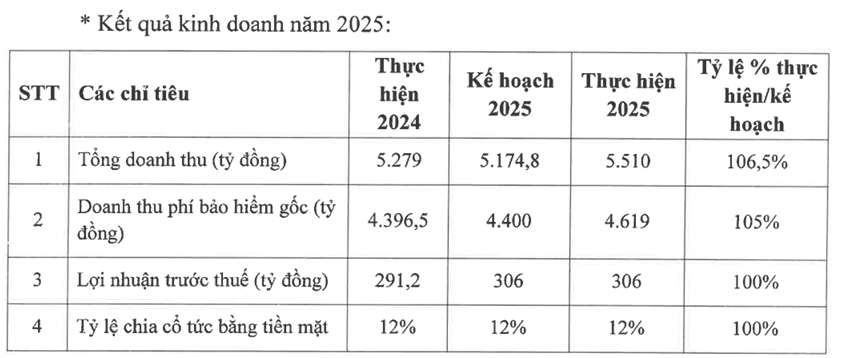 Ảnh chụp màn hình 2026-04-07 154203