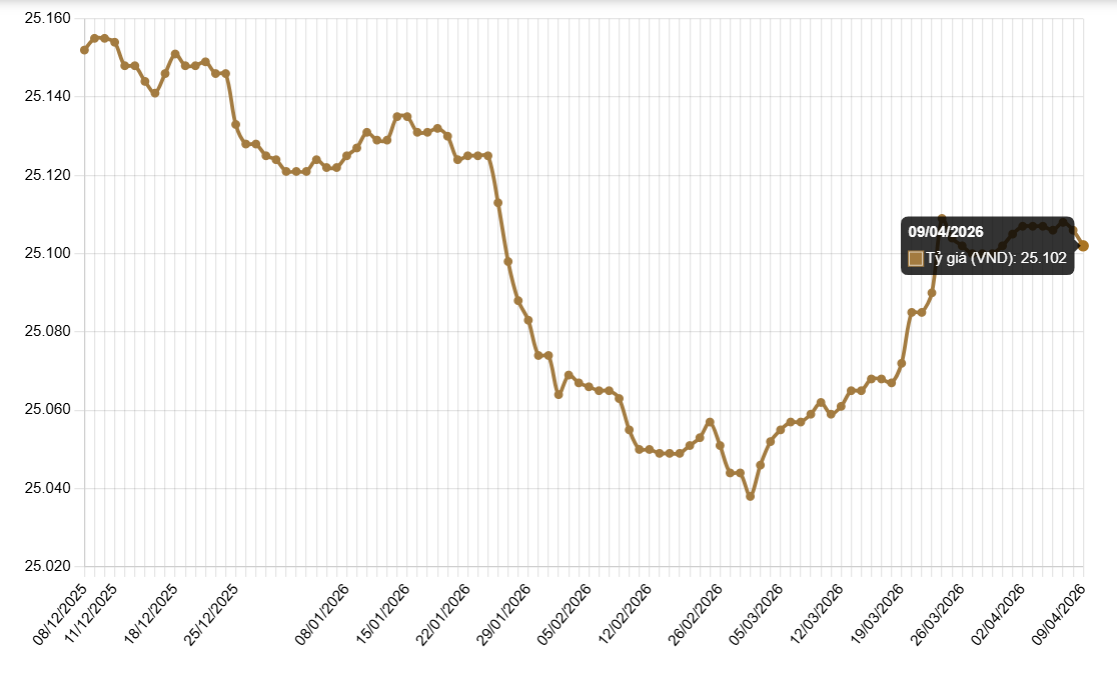 Ảnh chụp màn hình 2026-04-09 093408