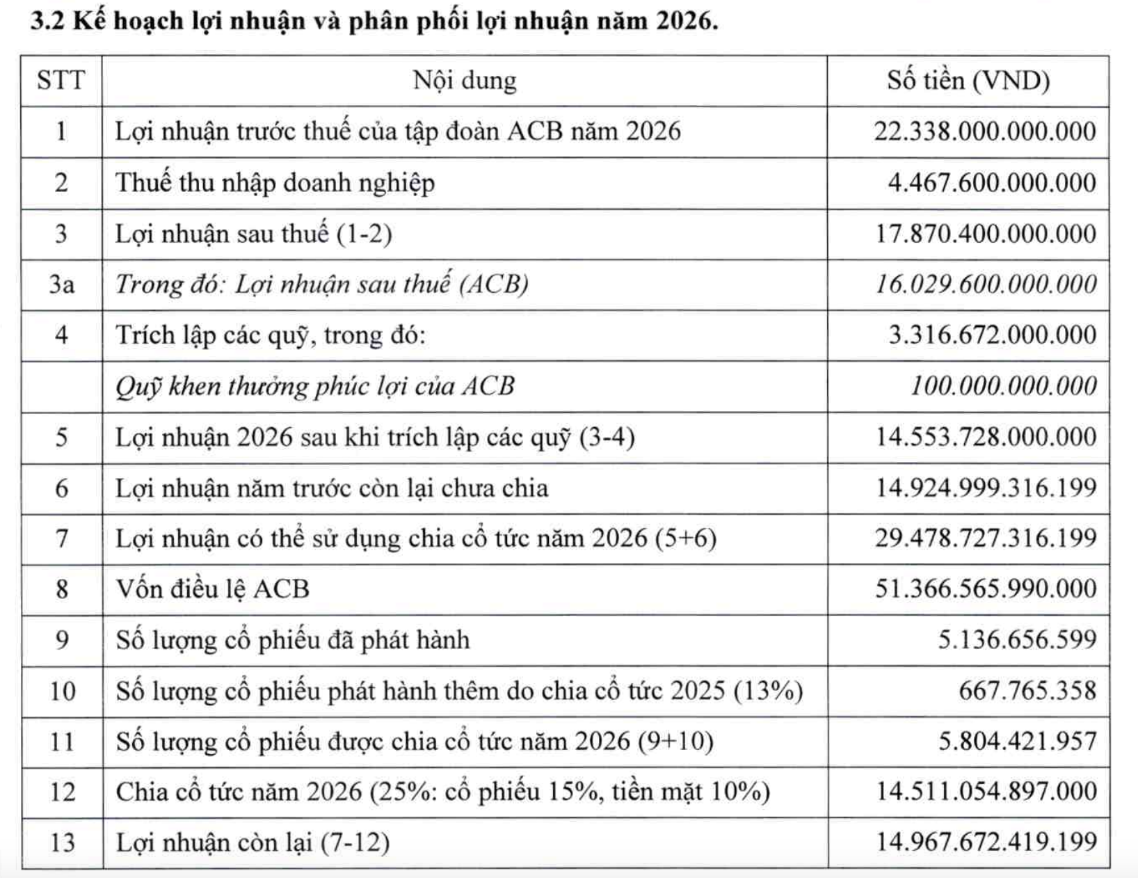 Screenshot 2026-04-09 at 10.25.55