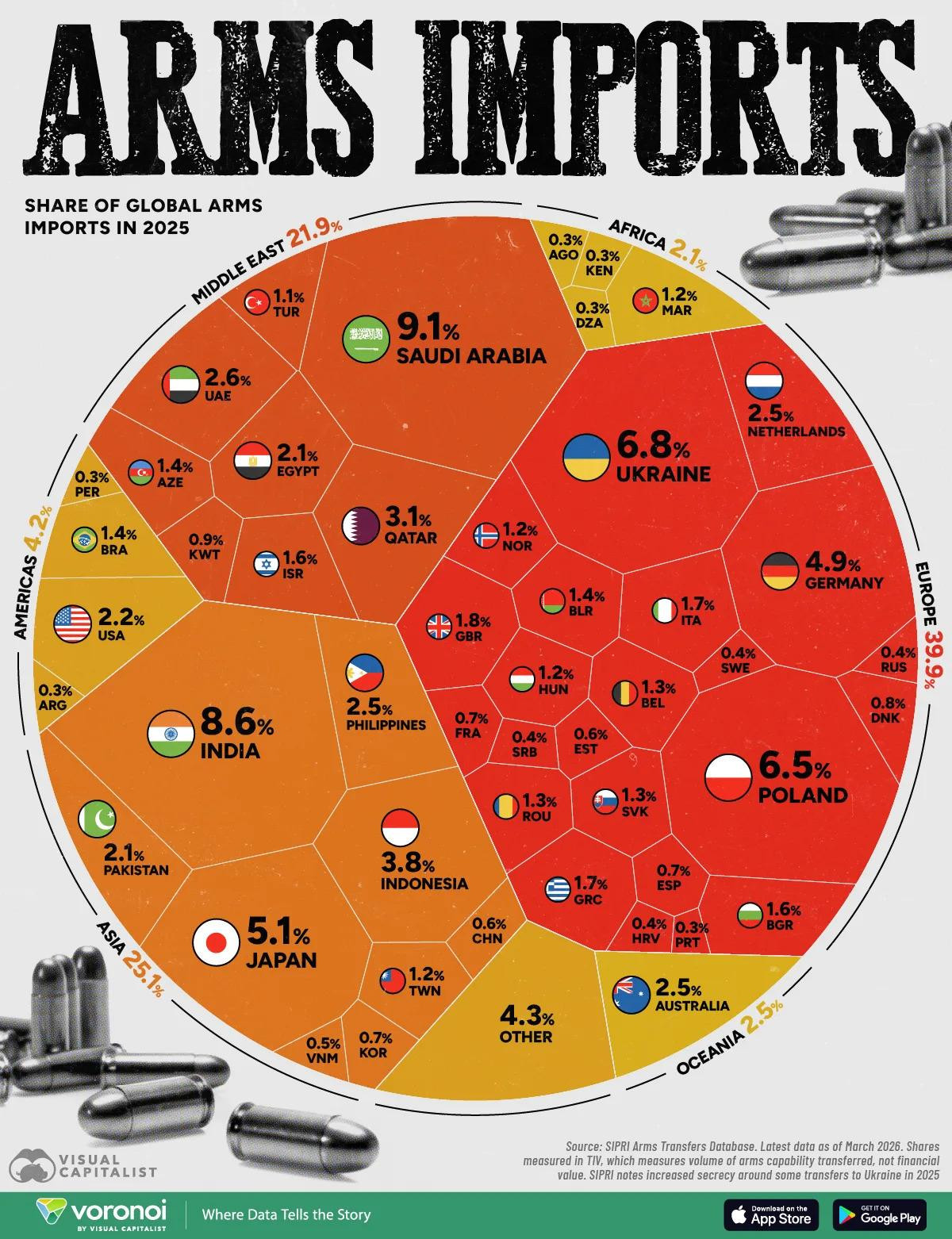 arms-imports_02-web_1775723141.jpg