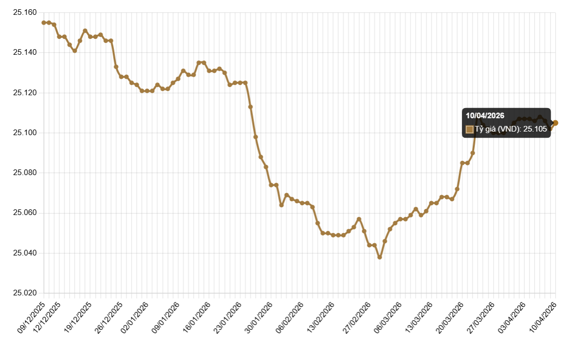 Ảnh chụp màn hình 2026-04-10 092058