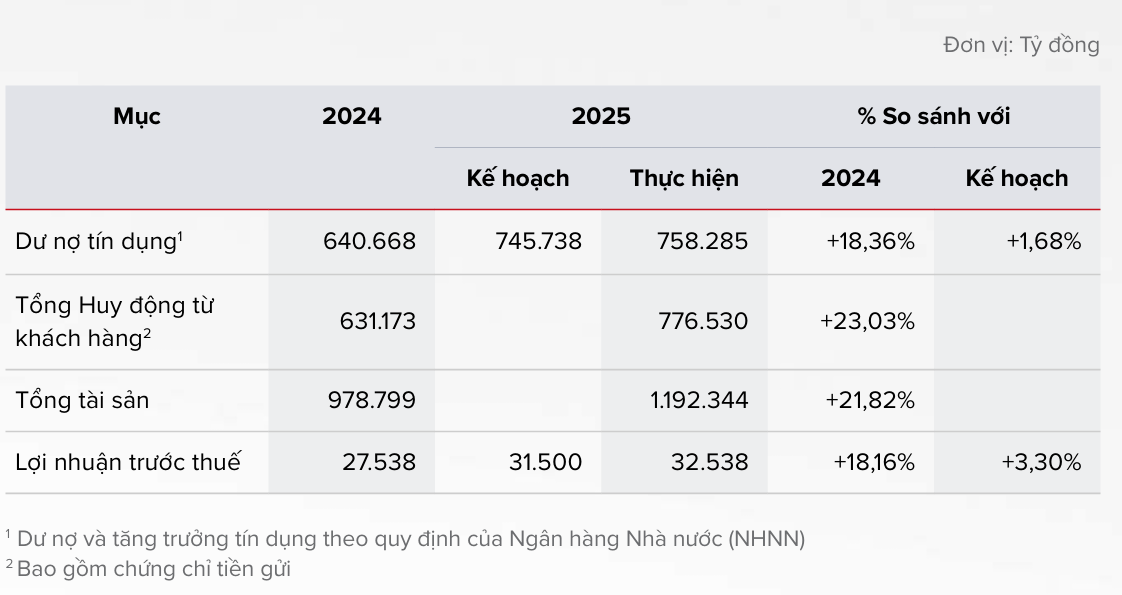 Ảnh chụp màn hình 2026-04-10 162949