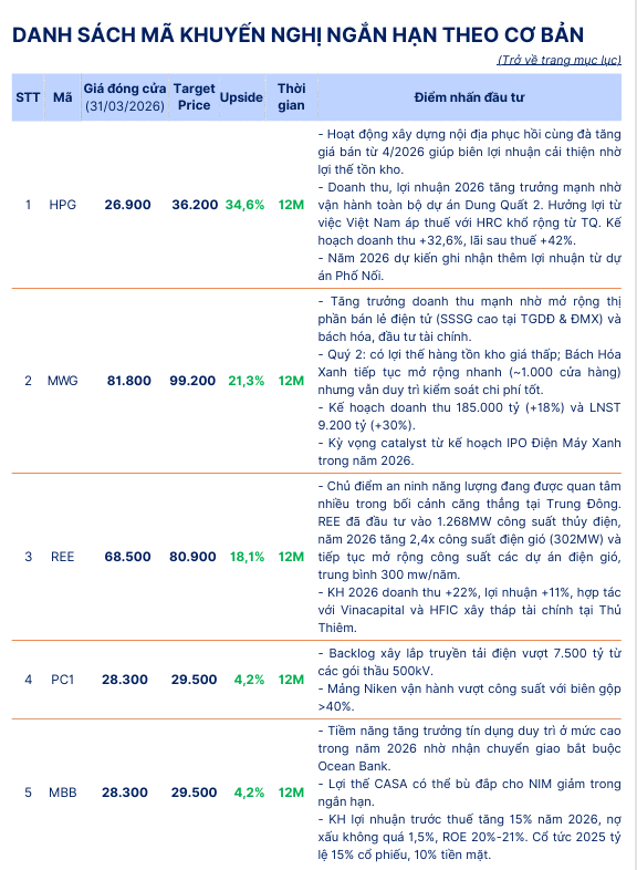 Ảnh chụp màn hình 2026-04-10 001200