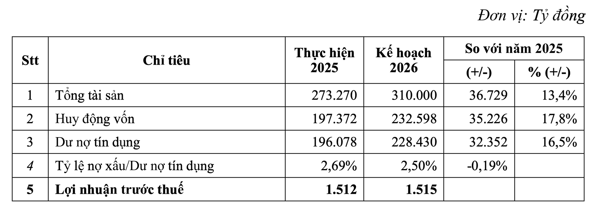 Screenshot 2026-04-10 at 15.35.00