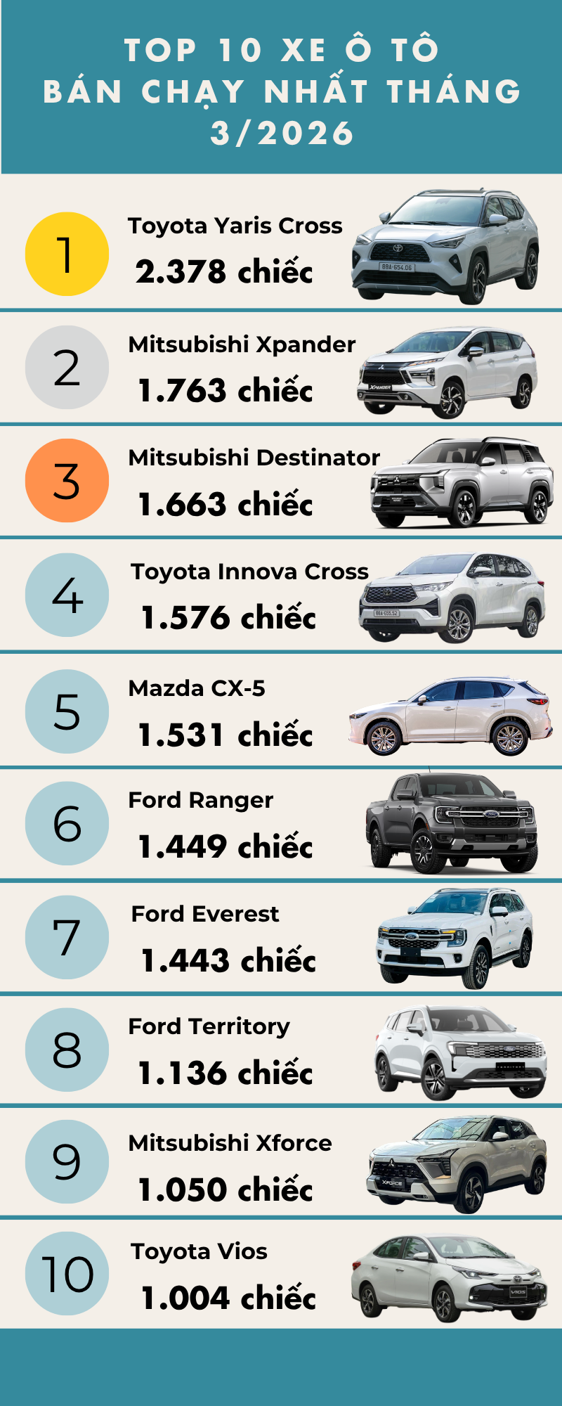 10 mẫu ô tô (2)