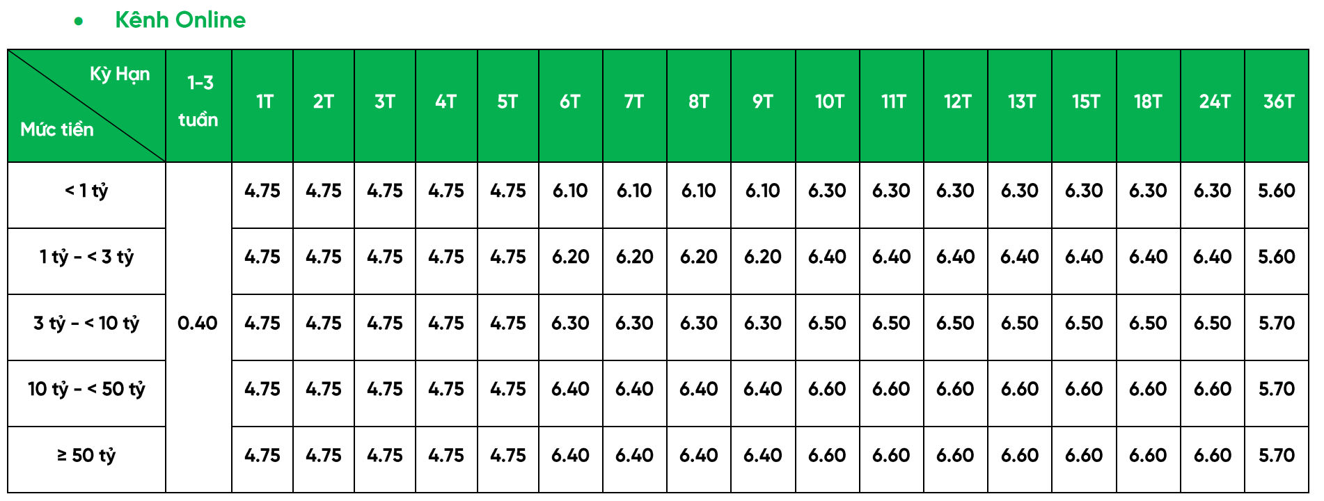 Screenshot 2026-04-10 at 16.57.31