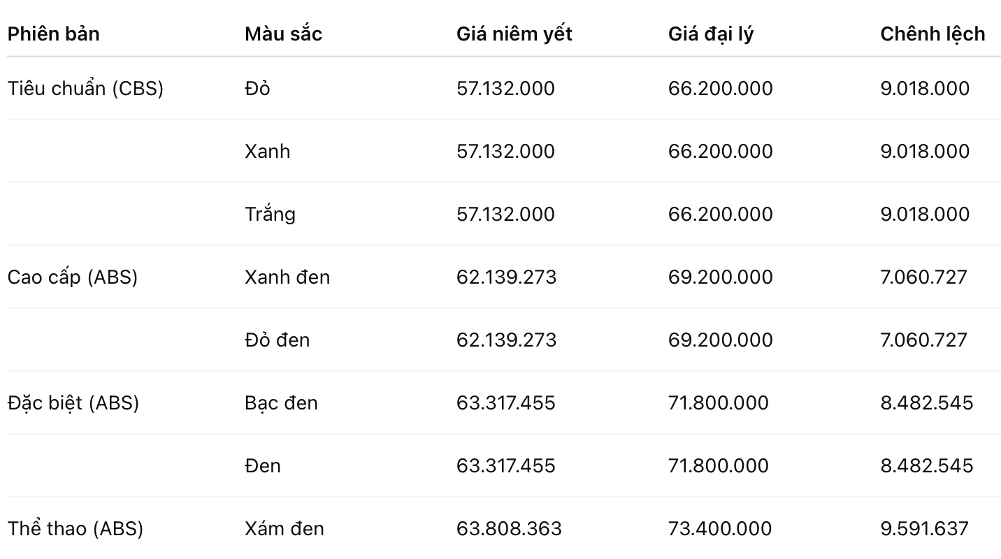 Ảnh màn hình 2026-04-11 lúc 18.32.13