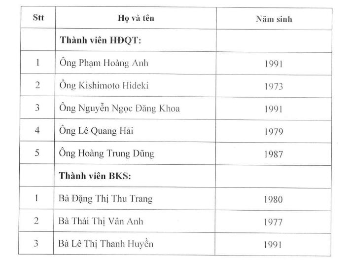 Cựu nhân sự MBS ngồi ghế Chủ tịch công ty thép doanh thu 7.000 tỷ: Ghi dấu bằng khoản thu hồi nợ từ Nova Group - Ảnh 1.