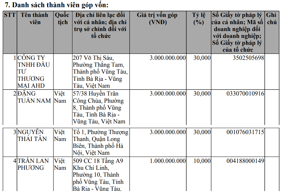 Cựu nhân sự MBS ngồi ghế Chủ tịch công ty thép doanh thu 7.000 tỷ: Ghi dấu bằng khoản thu hồi nợ từ Nova Group - Ảnh 4.