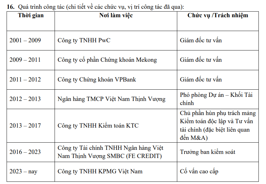 Em trai CEO Vietcombank (VCB) ứng cử HĐQT doanh nghiệp thép từng đạt doanh thu 23.000 tỷ đồng - Ảnh 2.