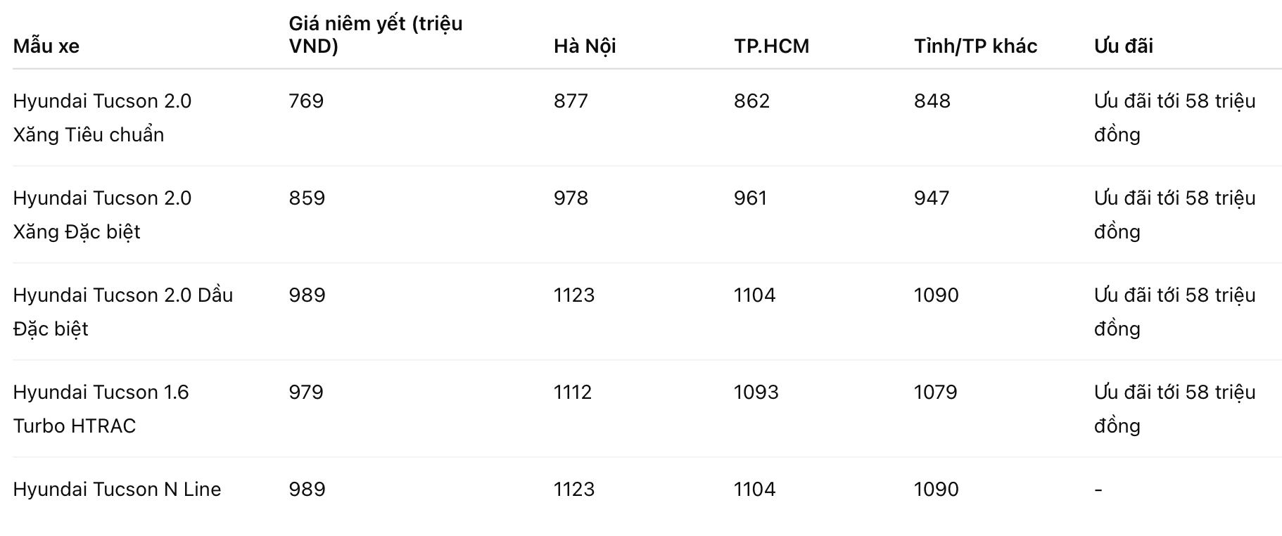Ảnh màn hình 2026-04-13 lúc 00.19.03