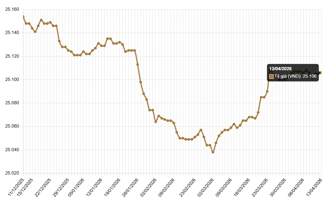 Ảnh chụp màn hình 2026-04-13 091109