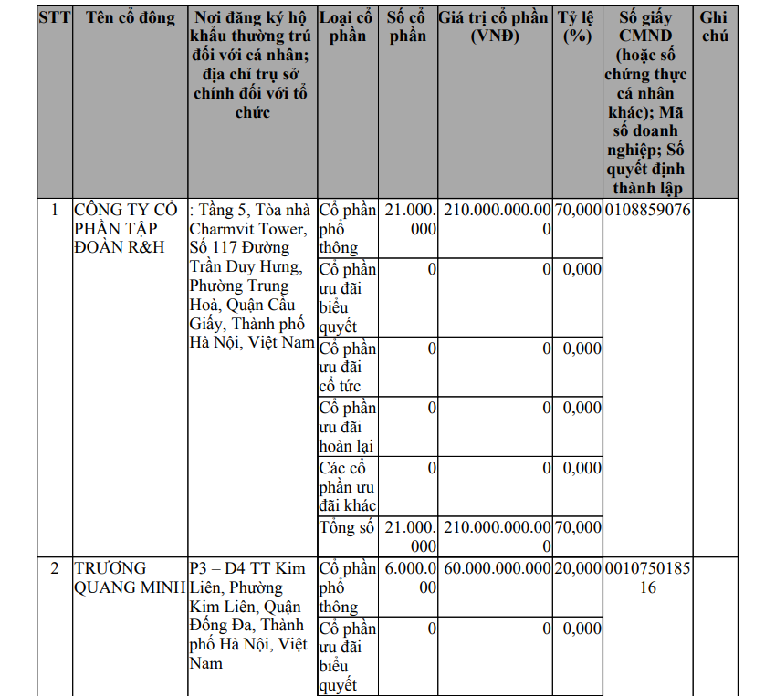 Ảnh chụp màn hình 2026-04-13 101627