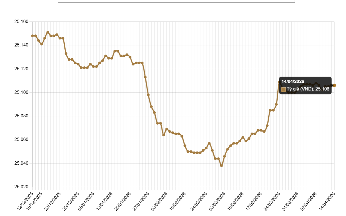 Ảnh chụp màn hình 2026-04-14 092928