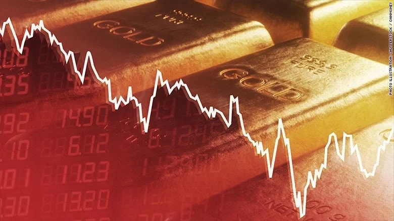 4056_180731074716-gfx-gold-prices-fall-780x439-0819.webp