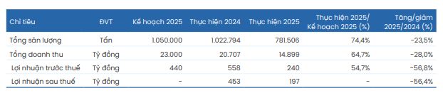 Ảnh chụp màn hình 2026-04-14 143827