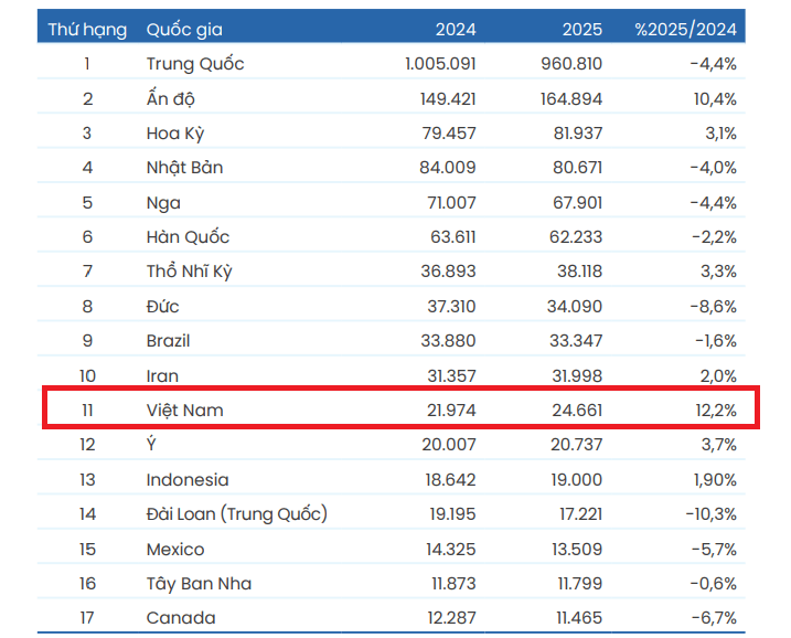 Ảnh chụp màn hình 2026-04-14 141558