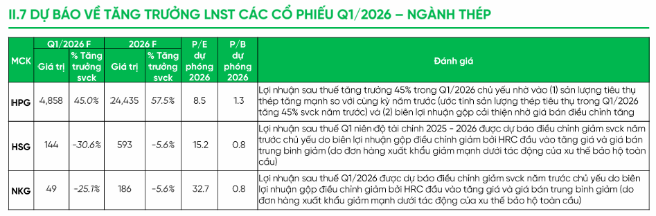 Ảnh chụp màn hình 2026-04-15 101610