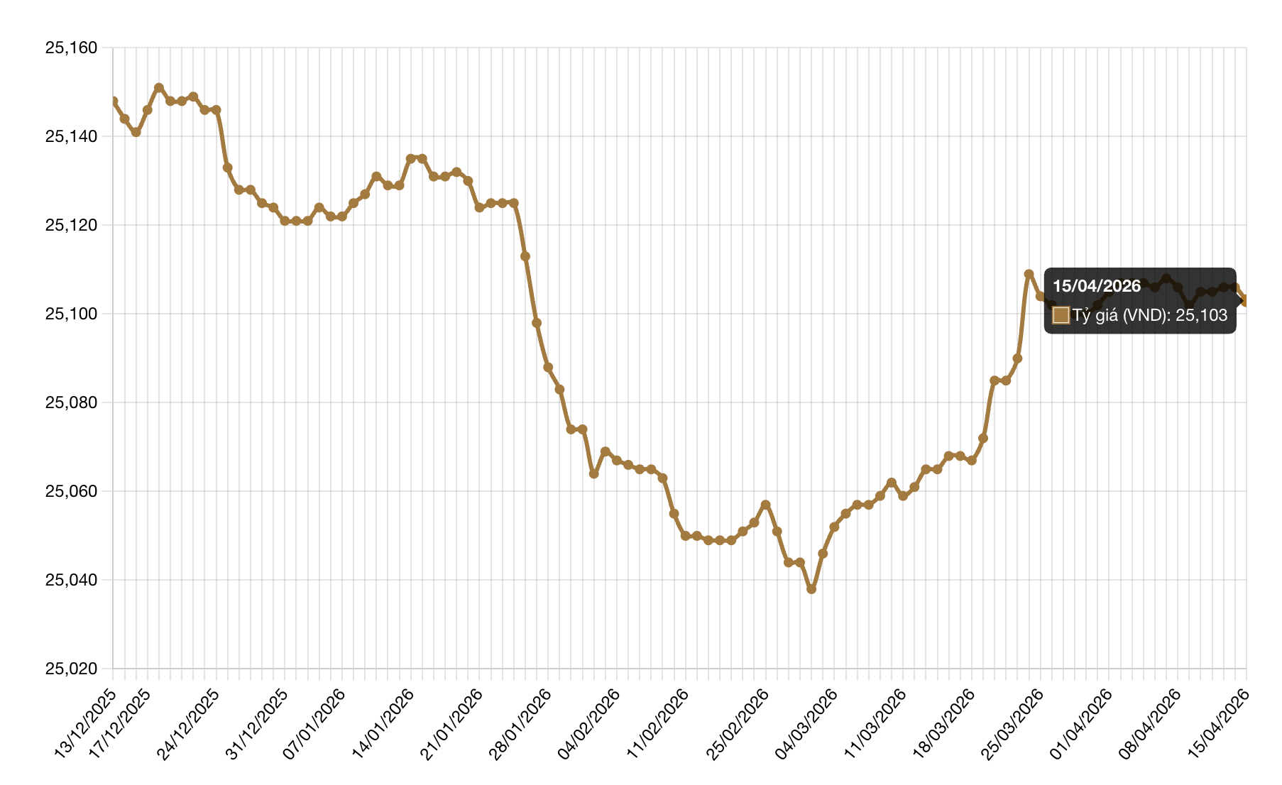 Screenshot 2026-04-15 at 09.53.49