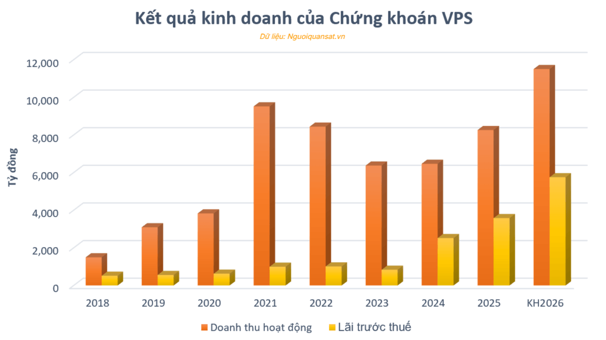 vps_kqkd.png