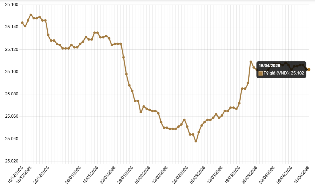 Ảnh chụp màn hình 2026-04-16 090734