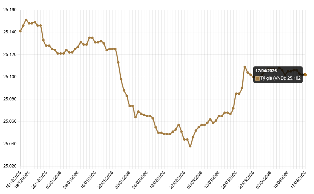 Ảnh chụp màn hình 2026-04-17 084443