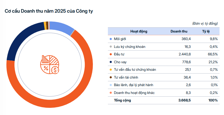anh-chup-man-hinh-2026-04-16-222429.png