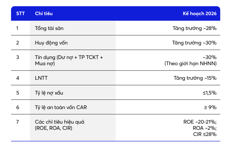 [LIVE] ĐHĐCĐ MB: Bầu thay thế 1 thành viên HĐQT - Ảnh 2.
