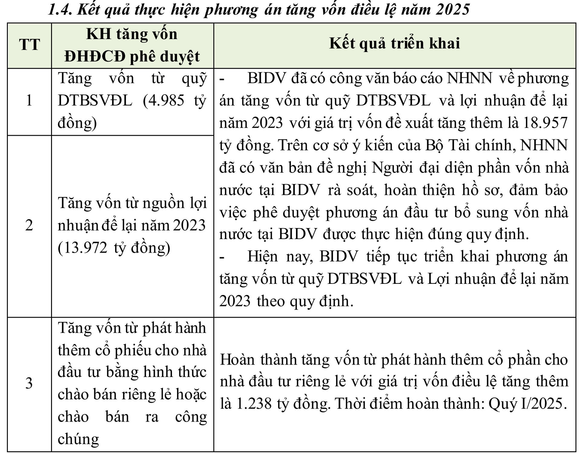 Screenshot 2026-04-18 at 15.58.05