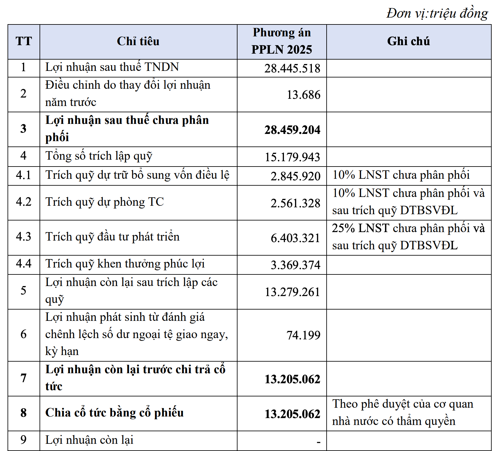 Screenshot 2026-04-18 at 15.52.43