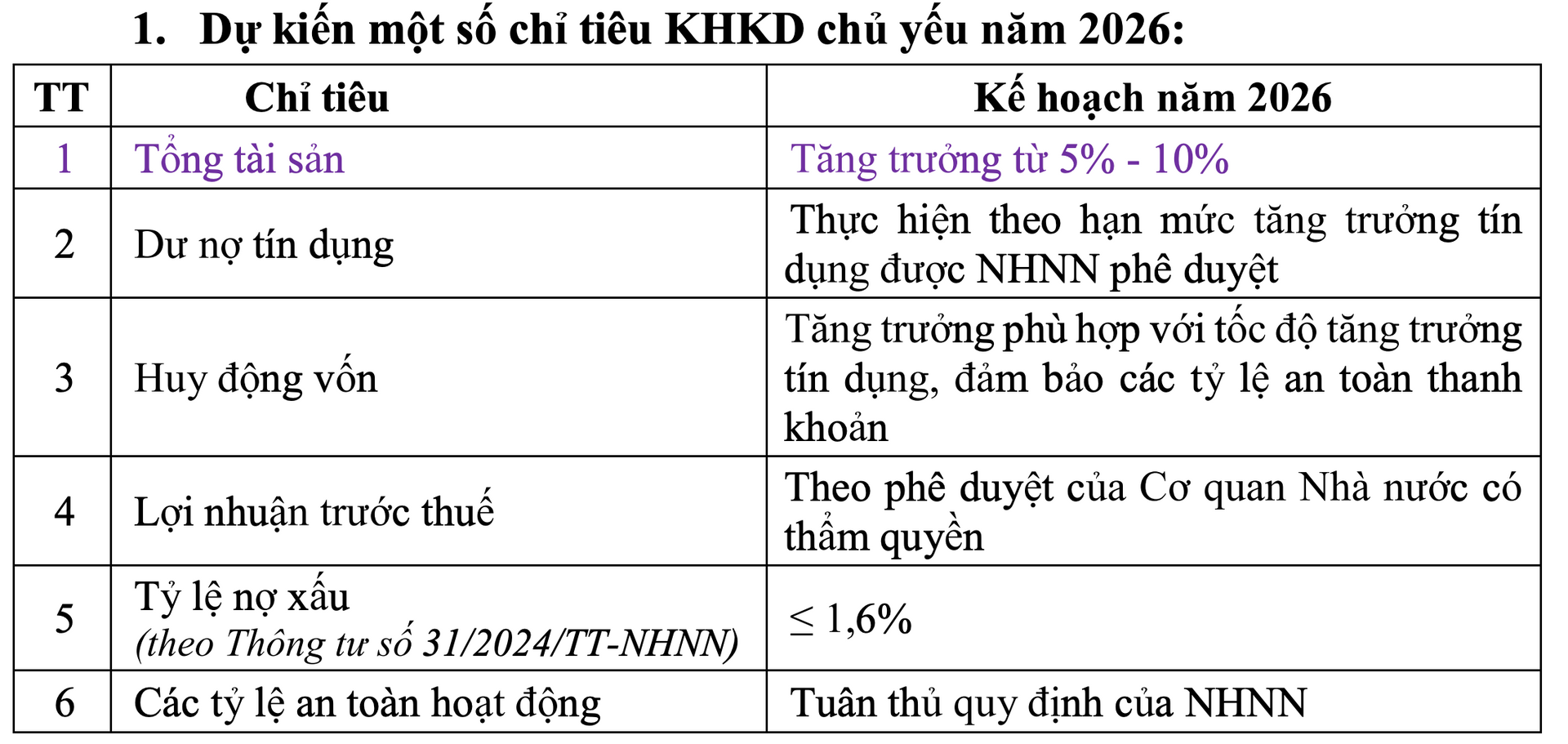 Screenshot 2026-04-18 at 15.21.06